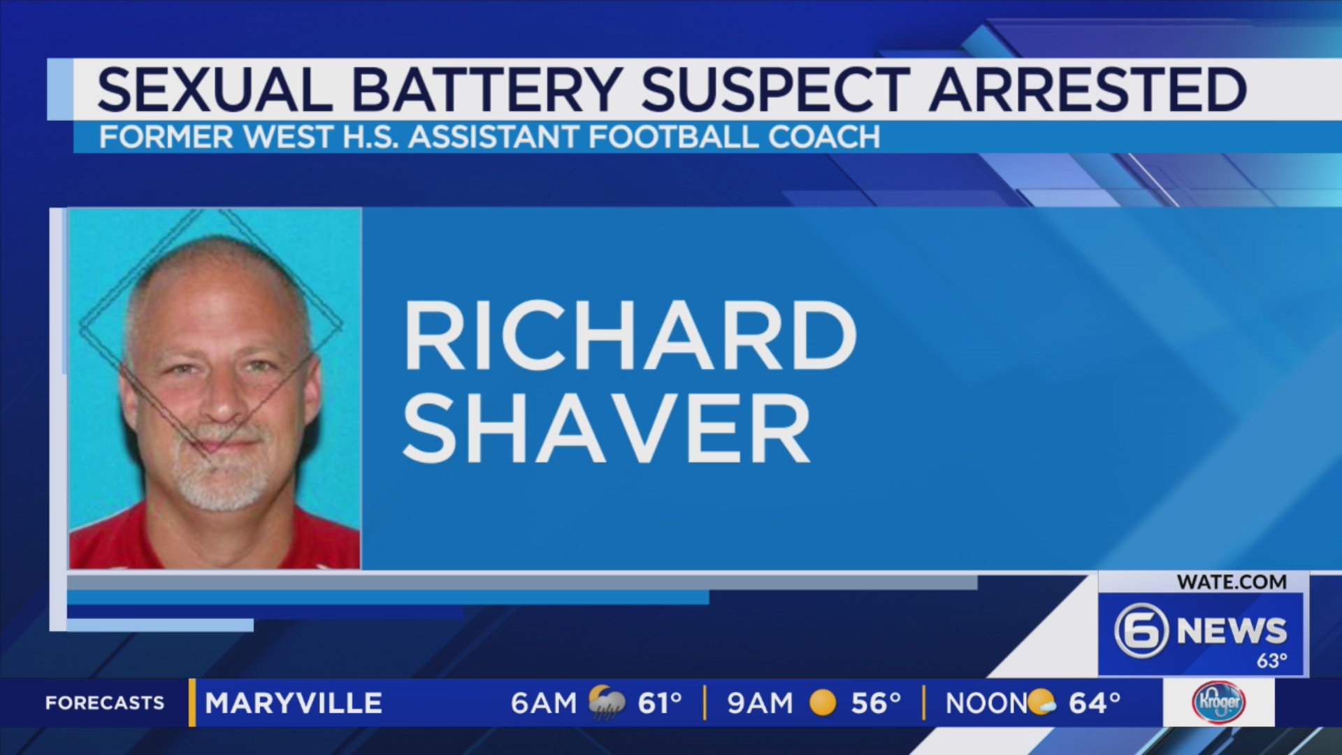Ex-West High School football coach arrested on sexual battery charges ...