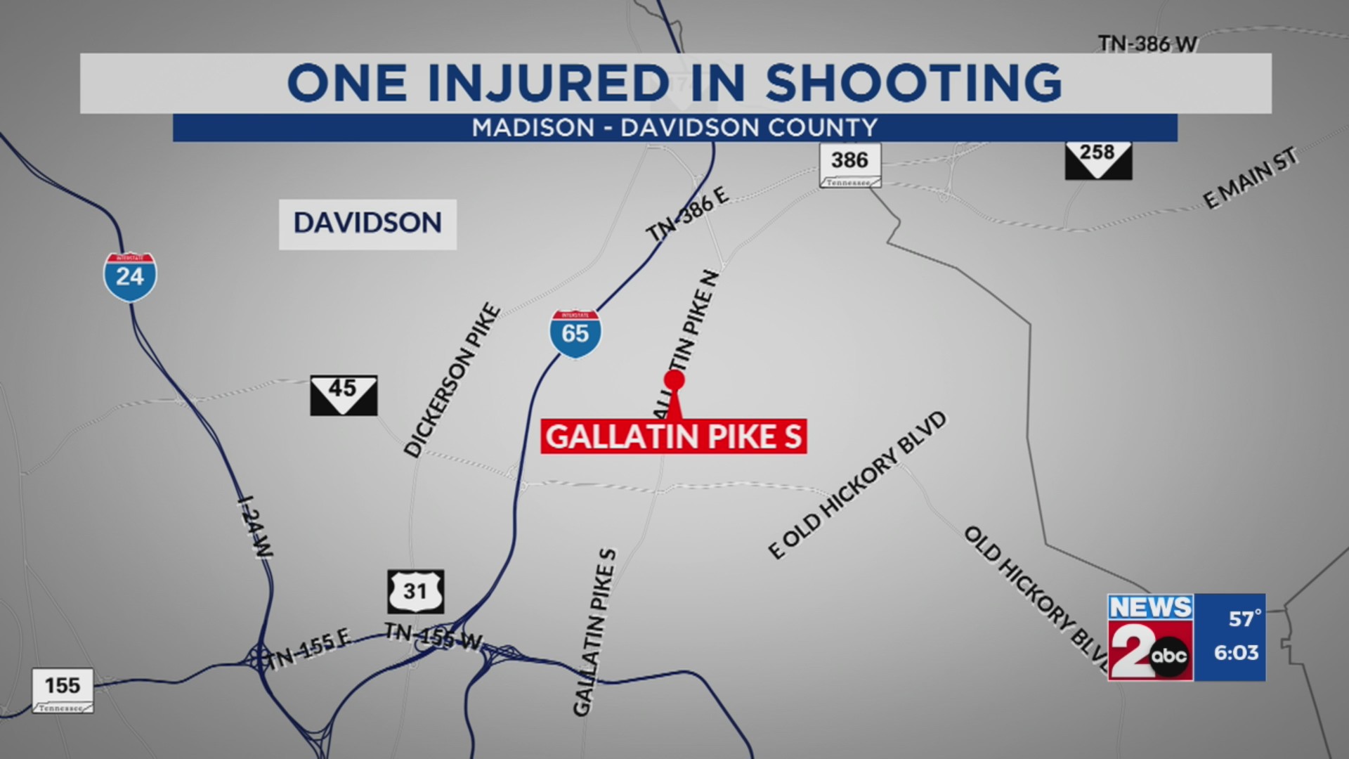 1 critically injured in Madison shooting – WKRN News 2