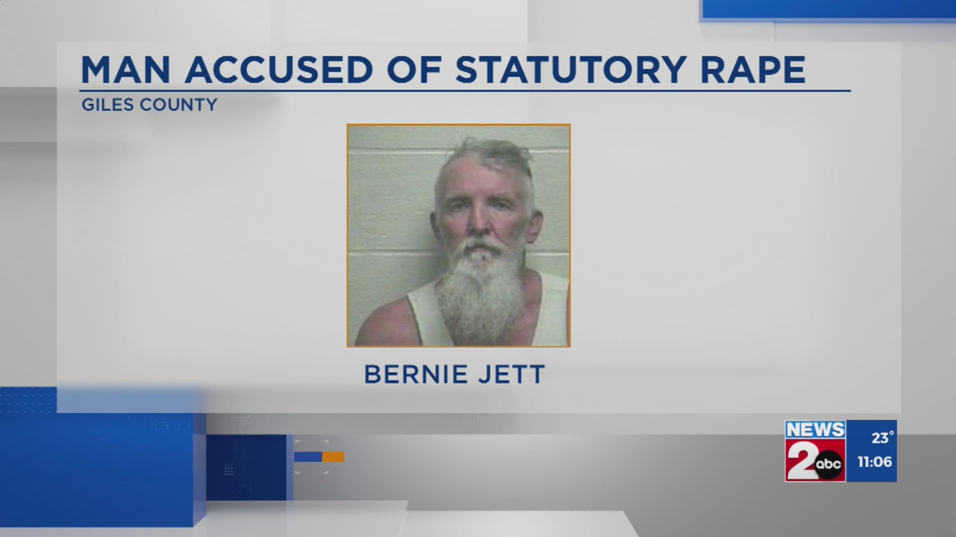Man charged with multiple child sex crimes in Giles County – WKRN News 2