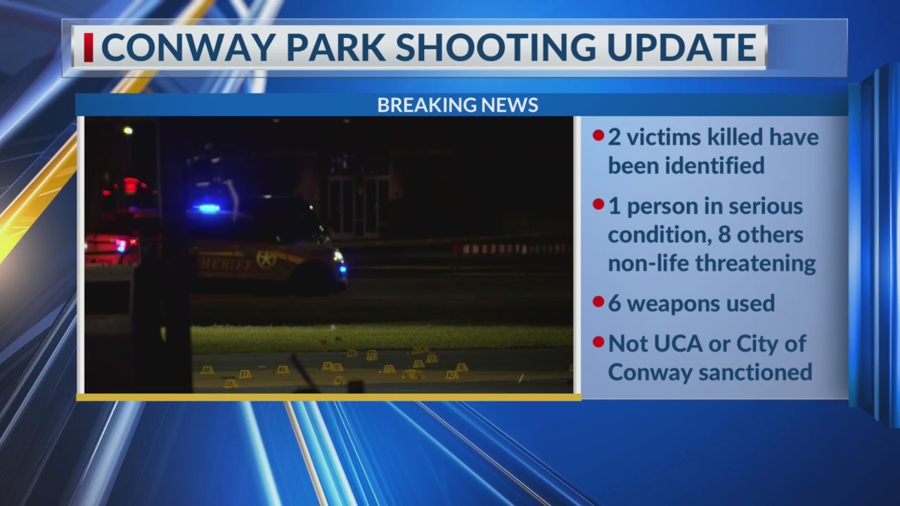 Conway police identify victims in Sunday deadly park shooting – KLRT ...