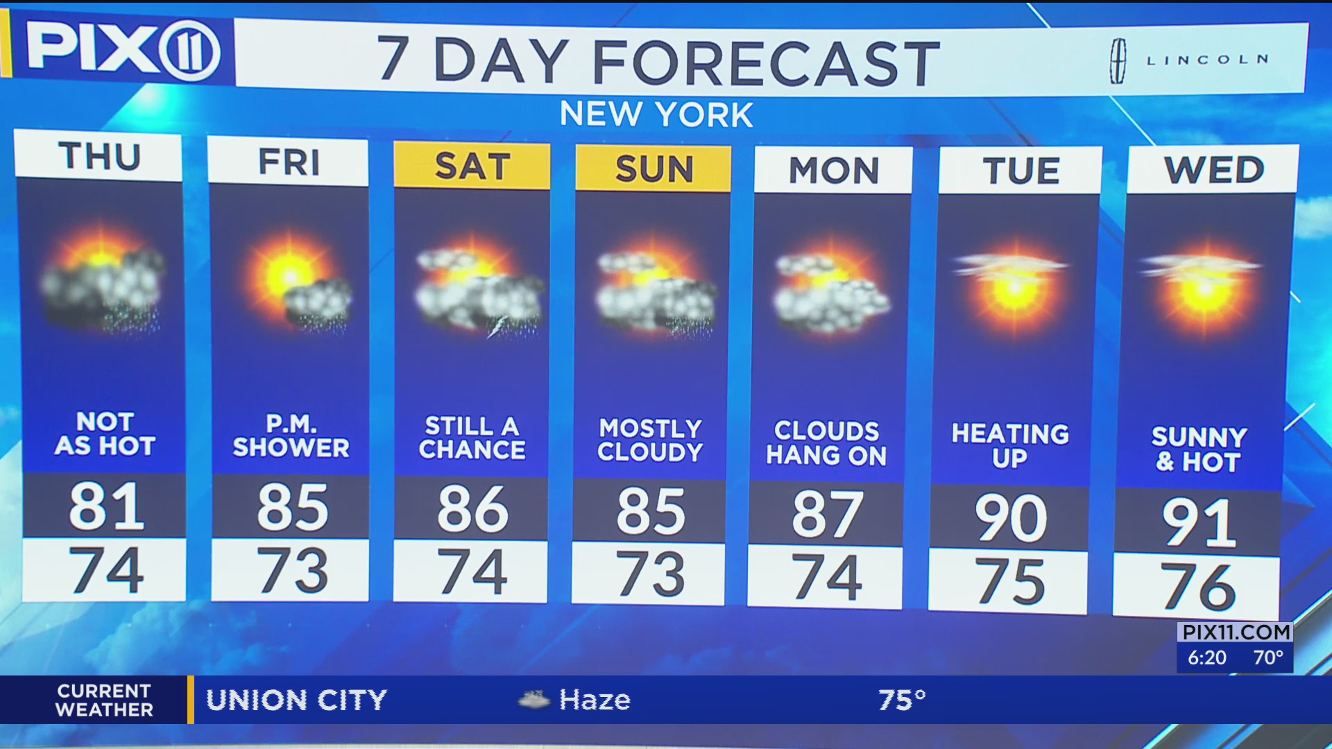NY, NJ gets break from intense summer heat – PIX11