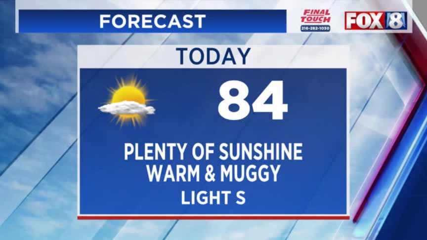 Summer days continue heating up Northeast Ohio – Fox 8 Cleveland WJW