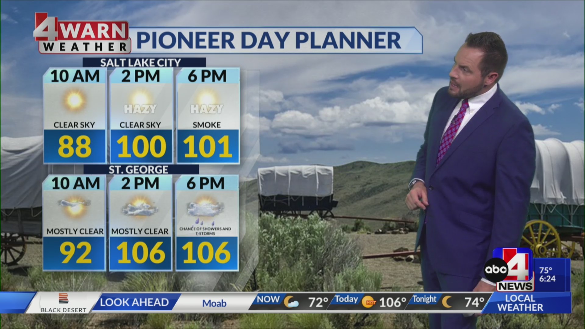 A sizzling Pioneer Day with afternoon thunderstorms for some – ABC4 Utah
