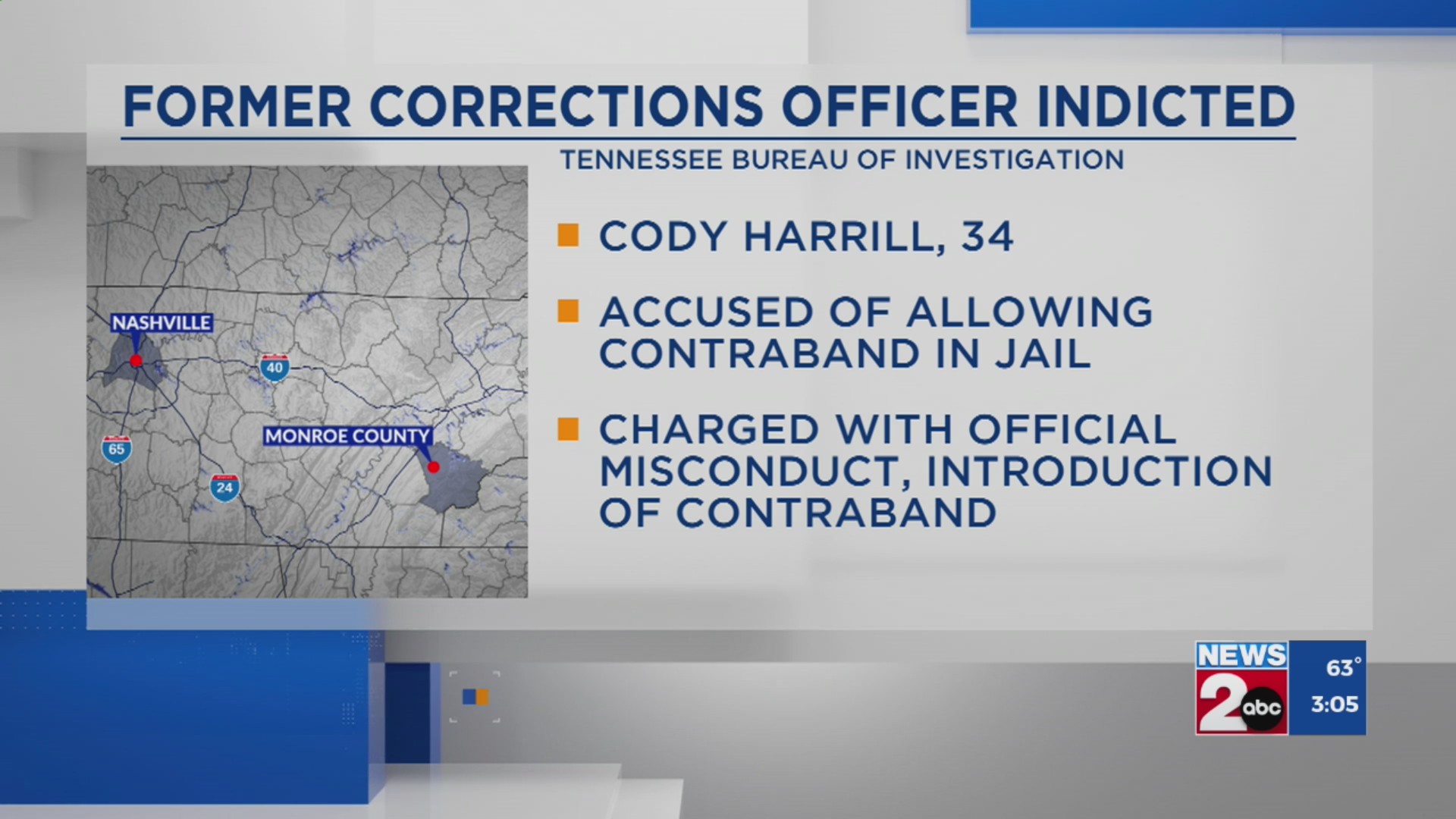 Former TN corrections officer indicted – WKRN News 2