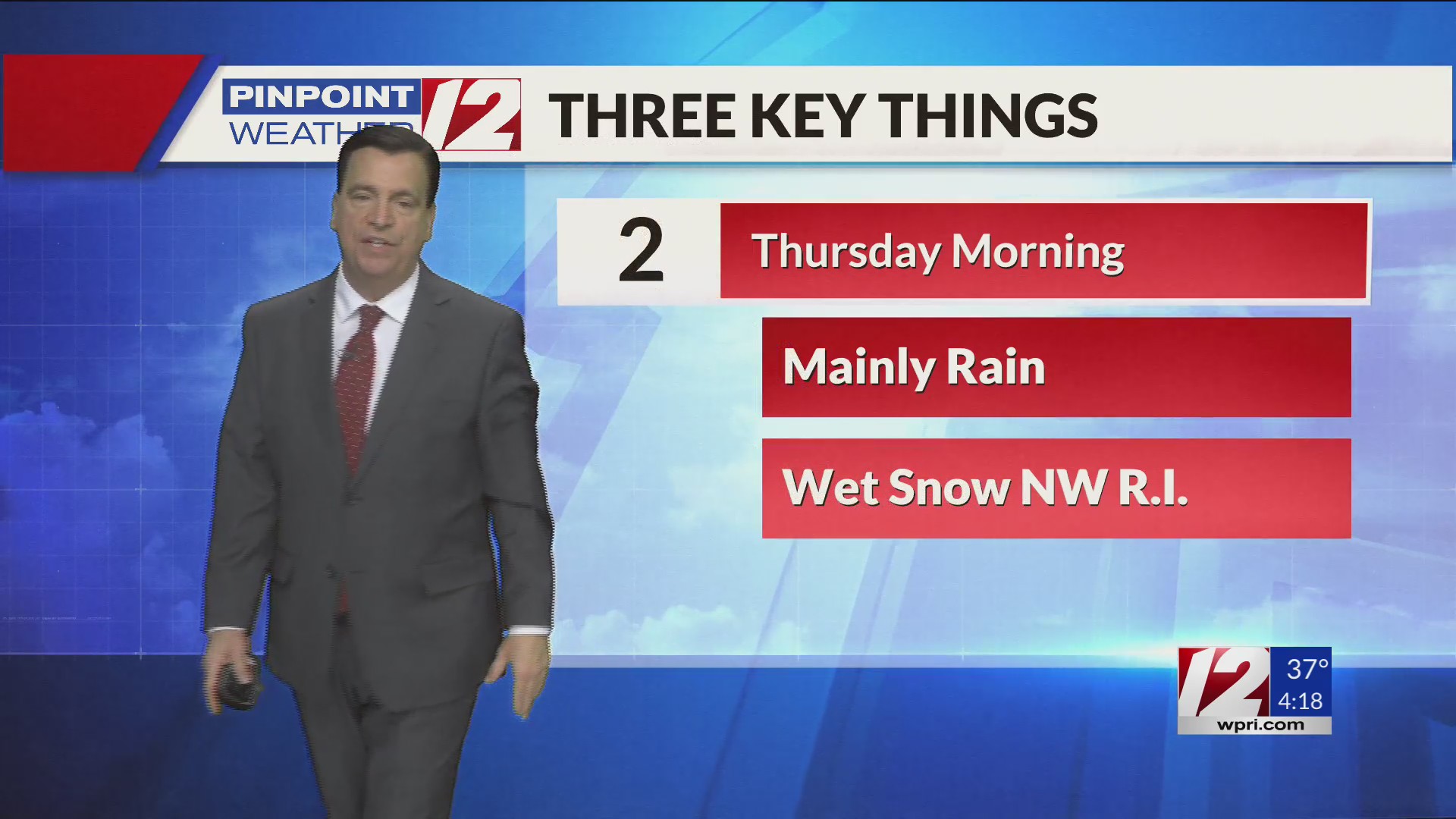 WPRI 12 Weather Now 12/4/24 Mostly Rain, A Little Snow Ahead – WPRI.com