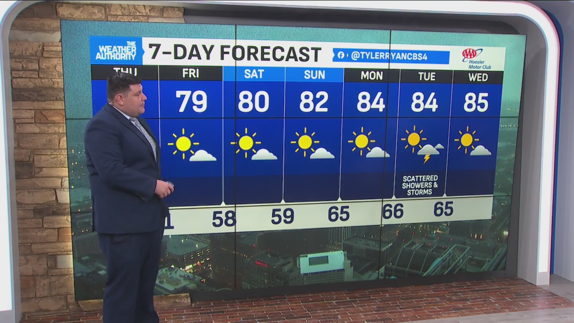 July ends on a wet note; August opens up with perfect weather – Fox 59