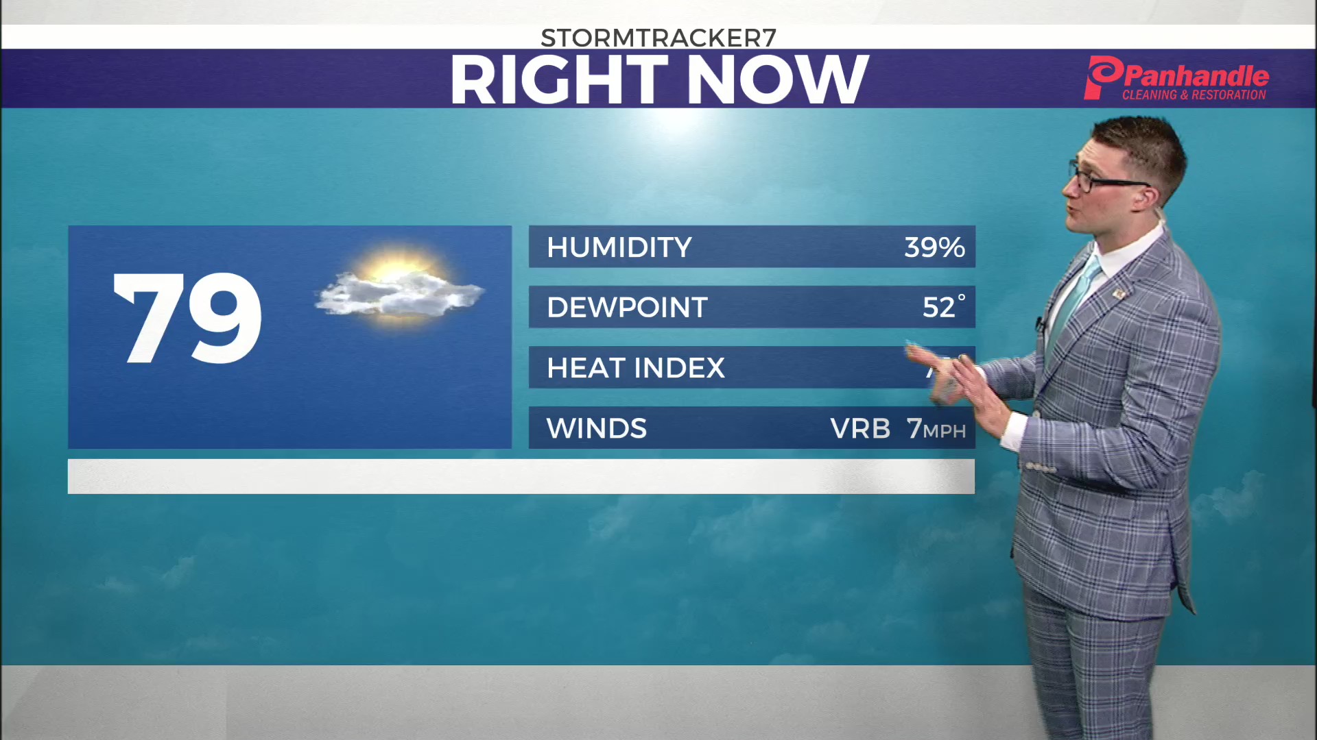 Showers and storms return as we look ahead to next weekend – WTRF