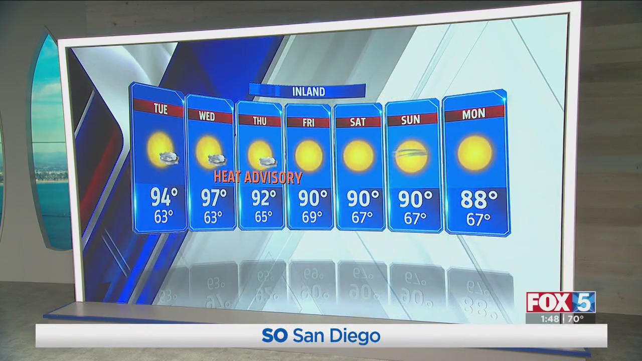 Much of San Diego County under heat advisory later this week – FOX 5 ...