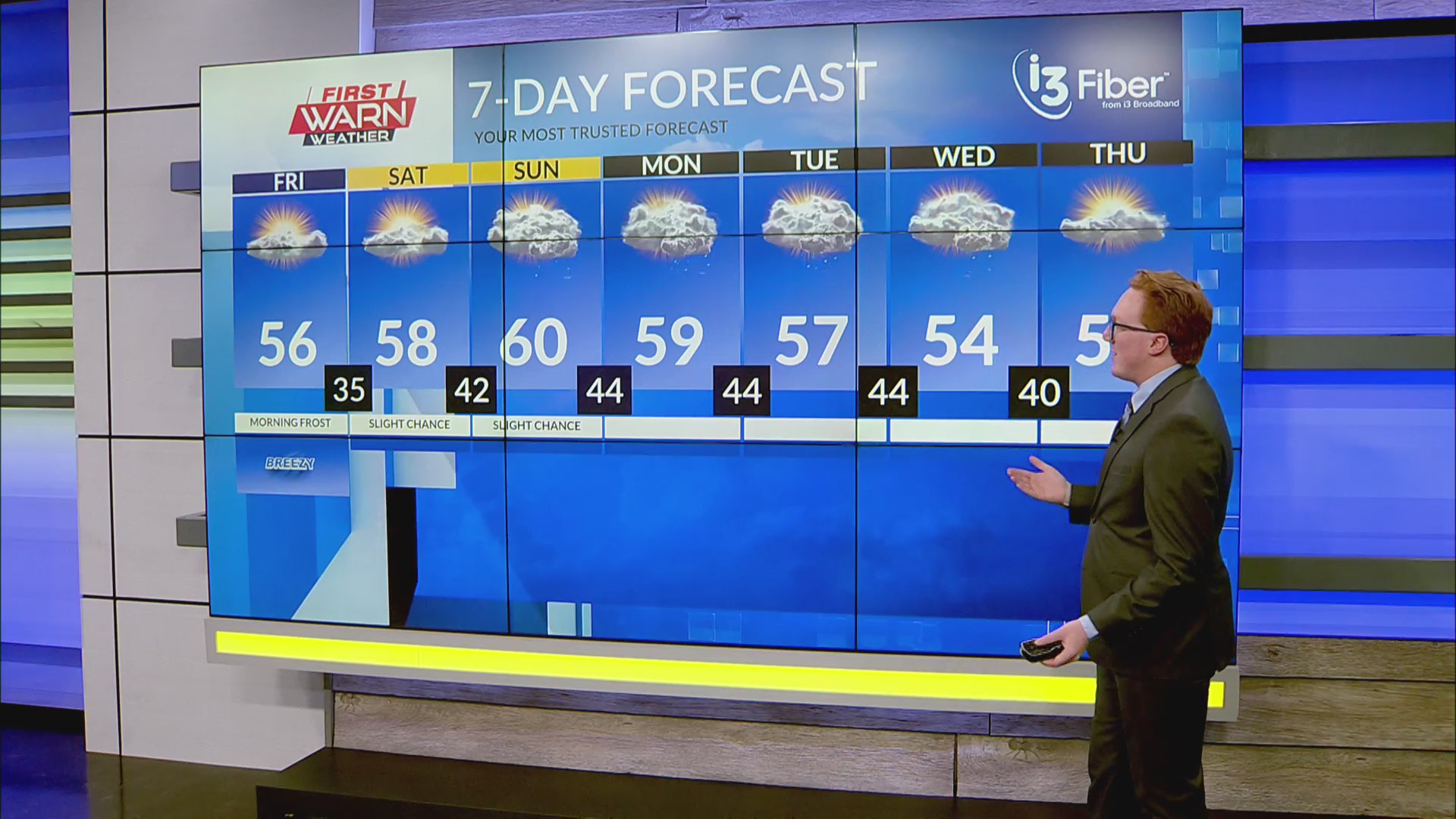 Thursday Evening Weather Forecast (10/23/25) – MyStateline | WTVO WQRF ...