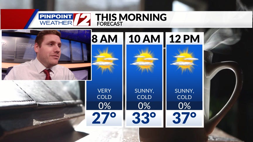 WPRI 12 Weather Now 12/1/24: Sun & Clouds, Cold, Dry Today – WPRI.com