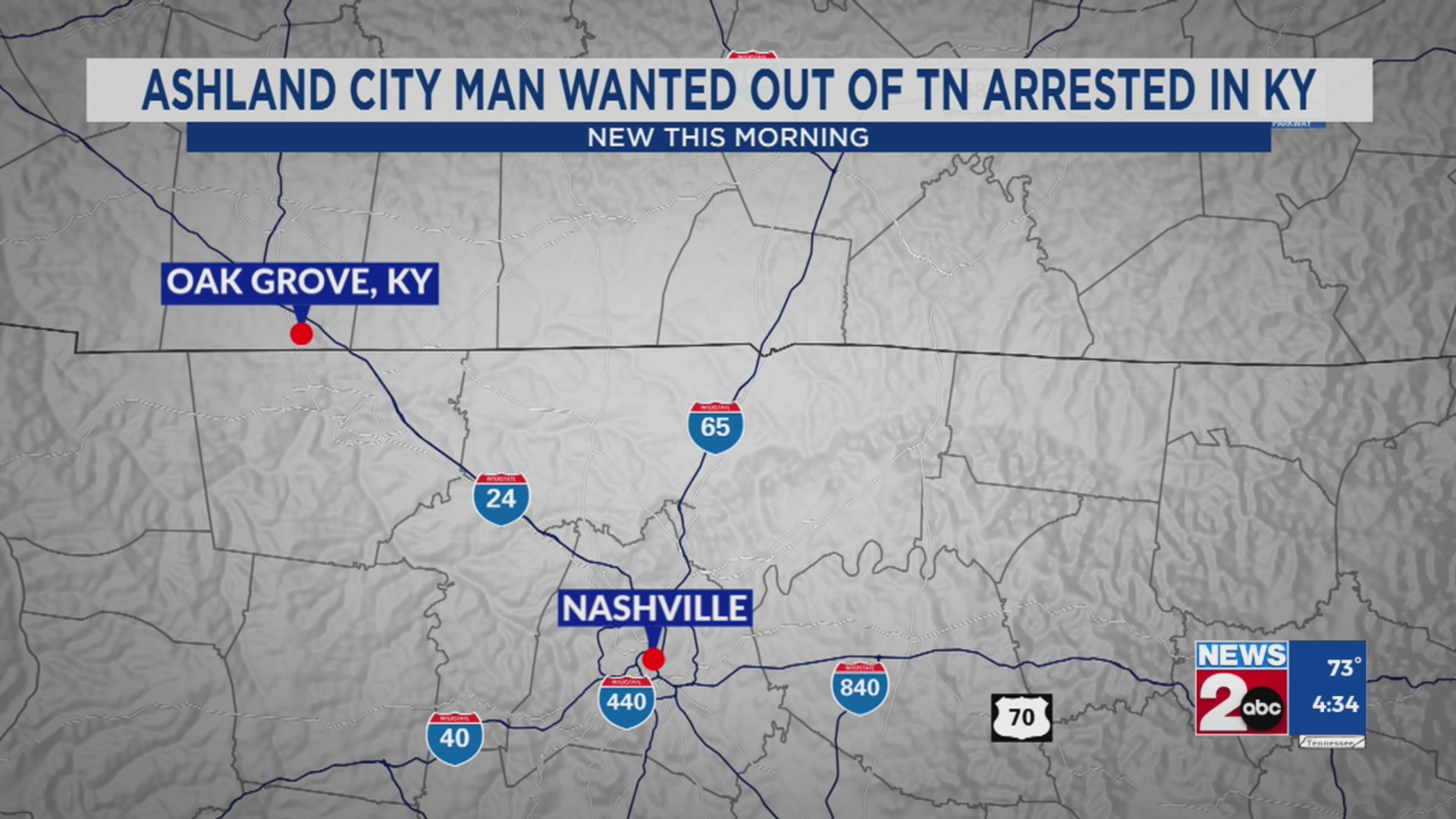 Ashland City man wanted out of TN arrested in KY – WKRN News 2