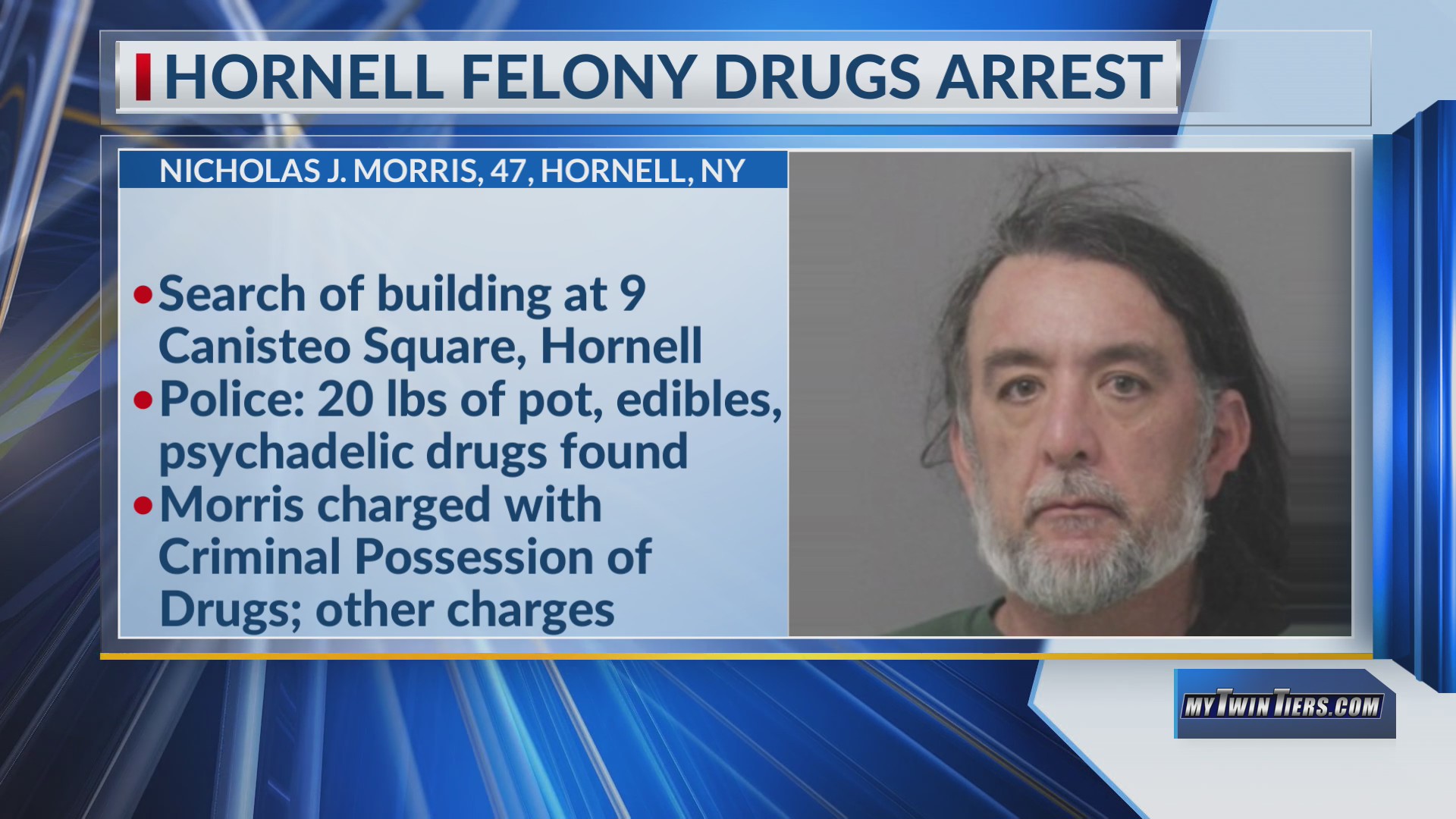 Man arrested on drug charges following search warrant execution at ...