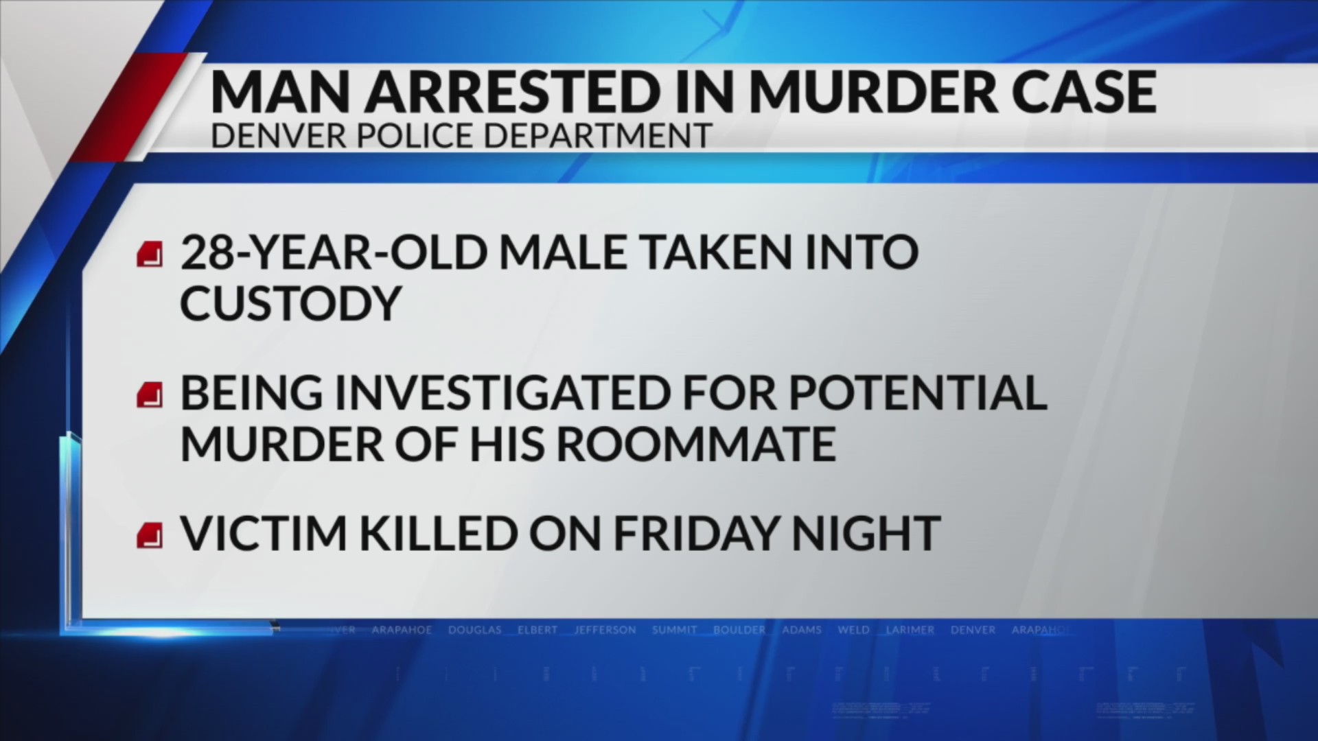 Roommate investigated for man’s death – FOX31 Denver