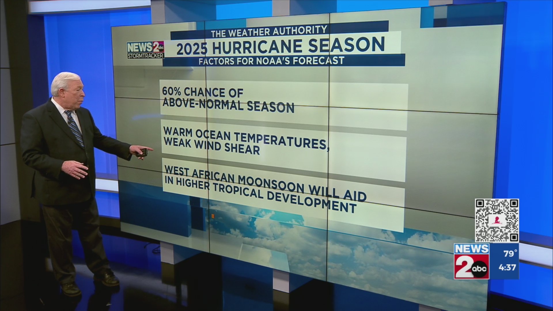 NOAA predicts above average 2025 hurricane season – WKRN News 2
