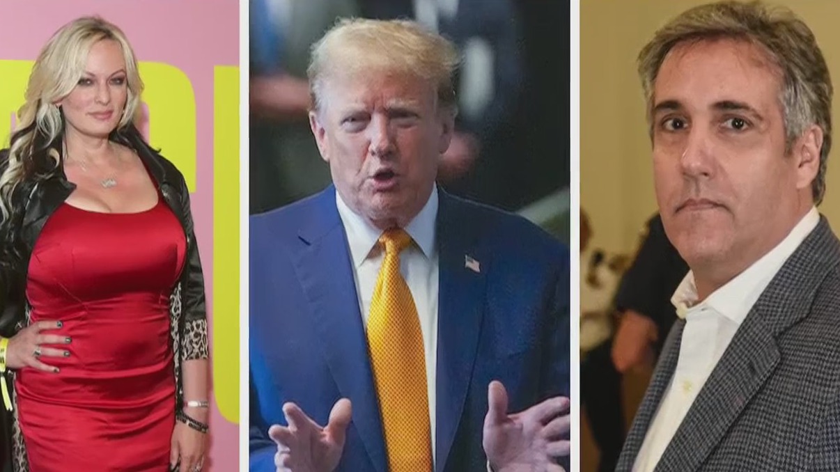 Michael Cohen admits he stole from Trump organization | Vargas Reports ...