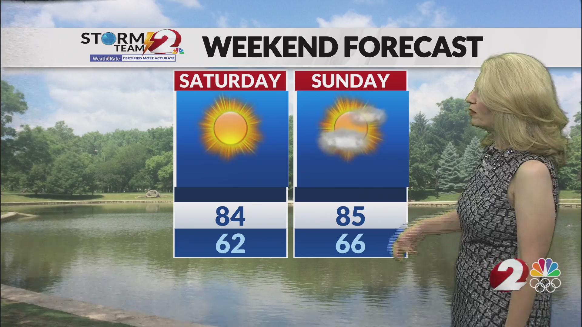 Today’s Miami Valley Forecast: 7/20/24 – WDTN.com