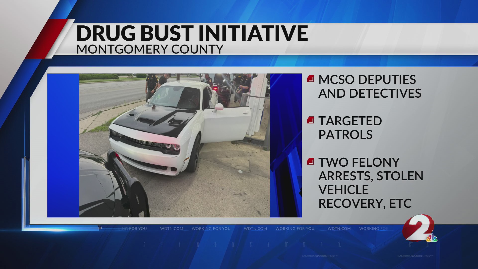 Drug bust initiative in Montgomery County ends with 2 felony arrests ...