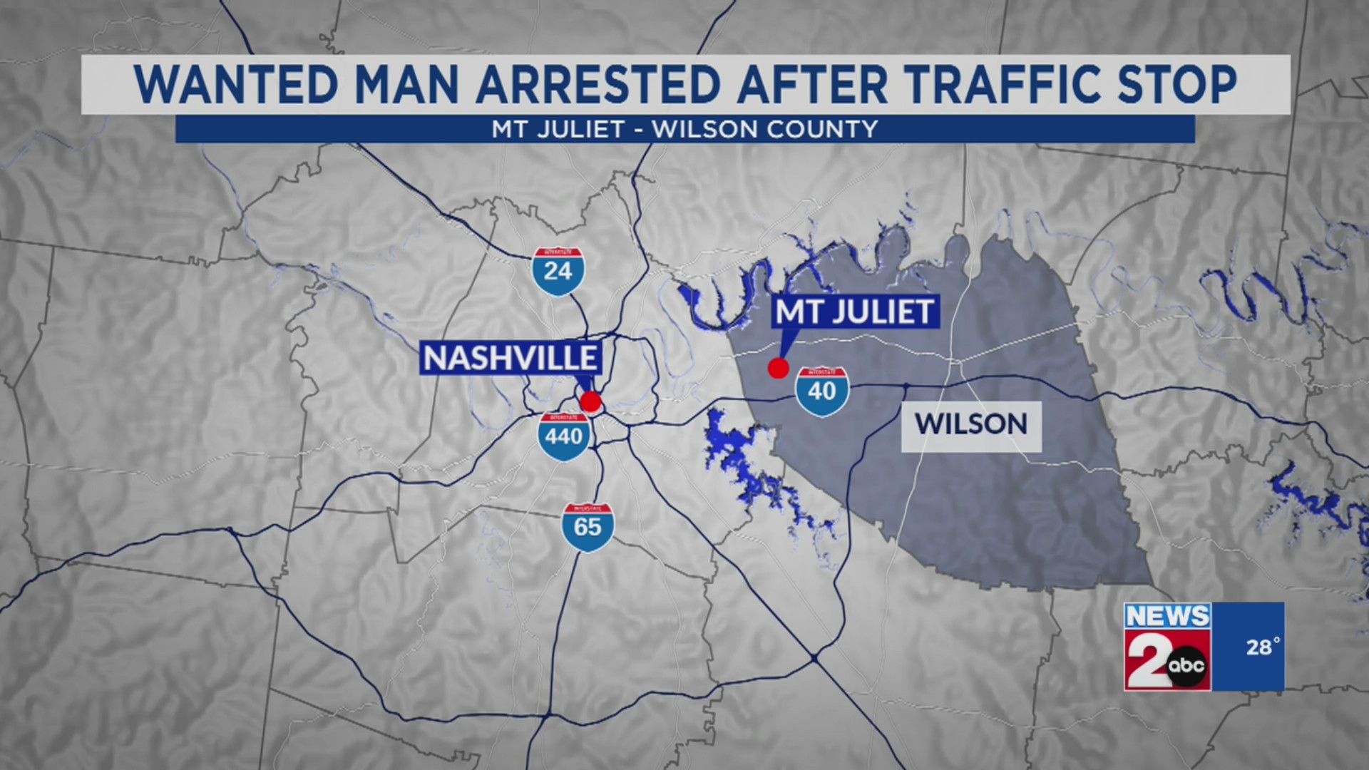 Mt. Juliet police arrest wanted man after traffic stop – WKRN News 2