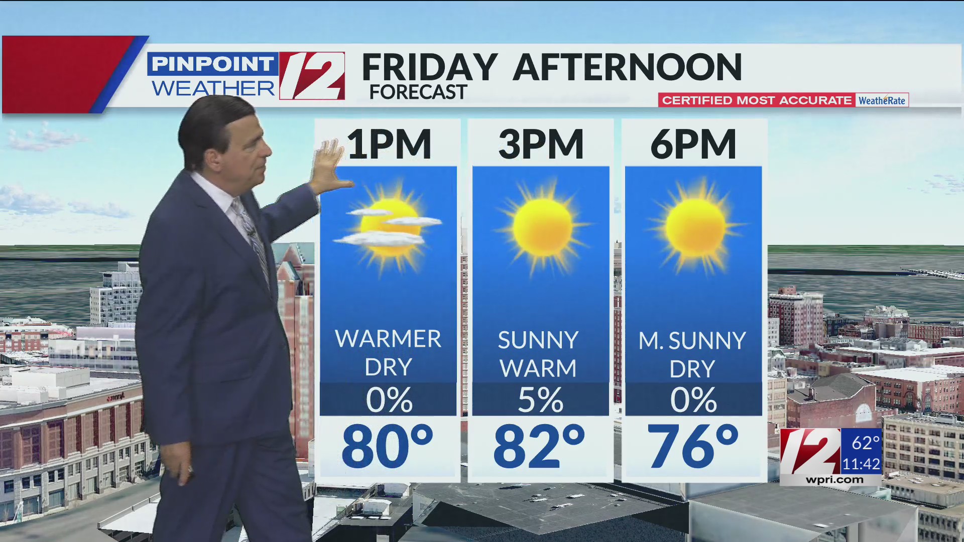 WPRI 12 Weather Forecast 8/22/24 Sunny Nice Friday – WPRI.com