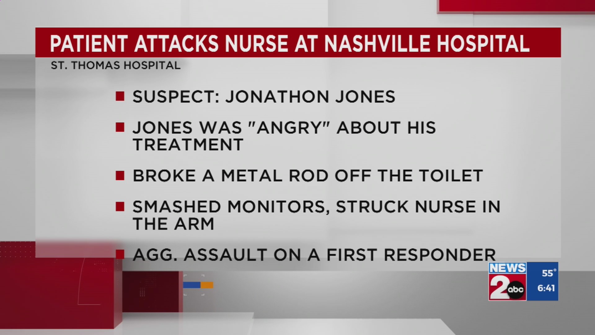 Man charged with assaulting nurse, smashing monitors at Nashville ...