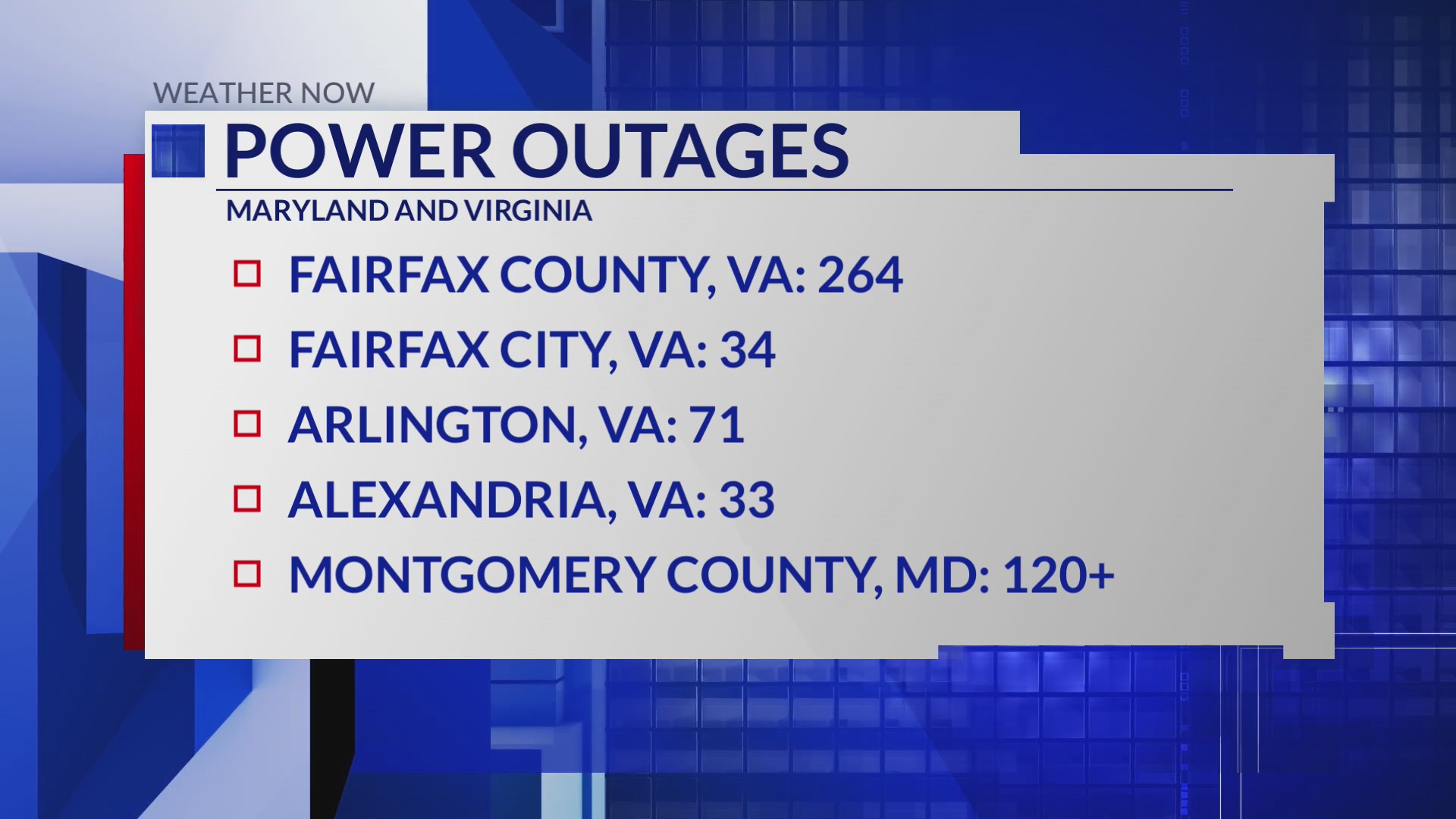 Hundreds without power in Maryland, Virginia following storms – DC News ...