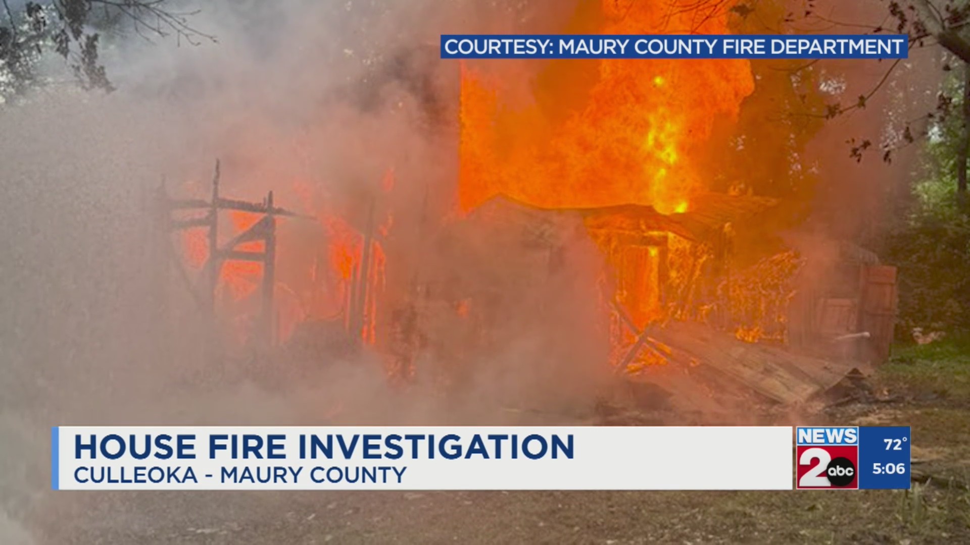 House fire under investigation in Maury County – WKRN News 2
