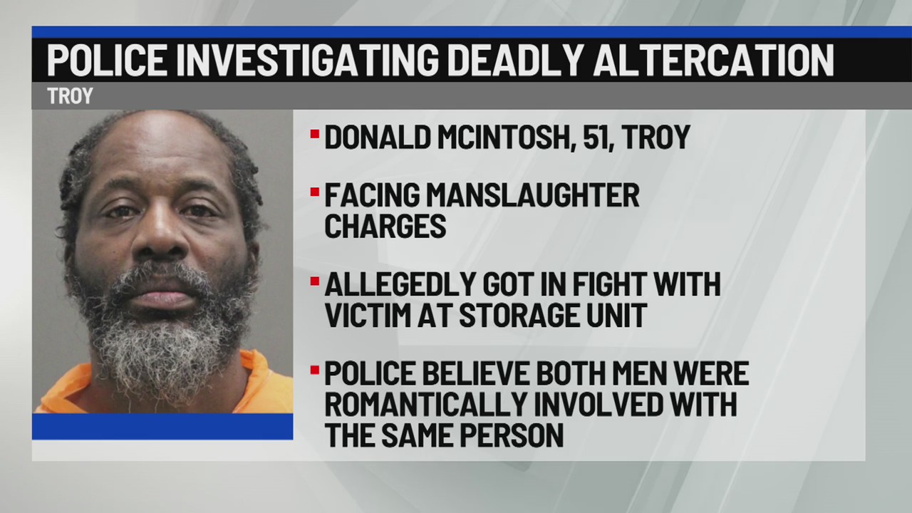 Troy man charged with manslaughter – NEWS10 ABC