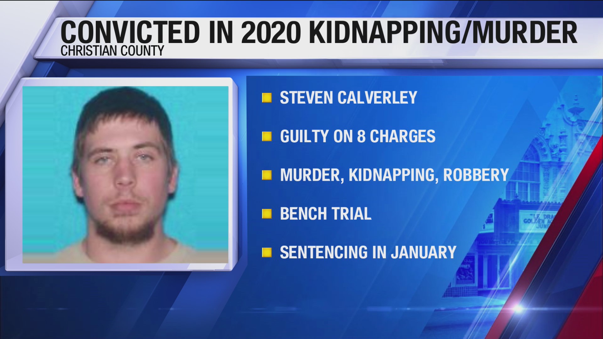 Final guilty verdict delivered in Lawrence County kidnapping, murder ...