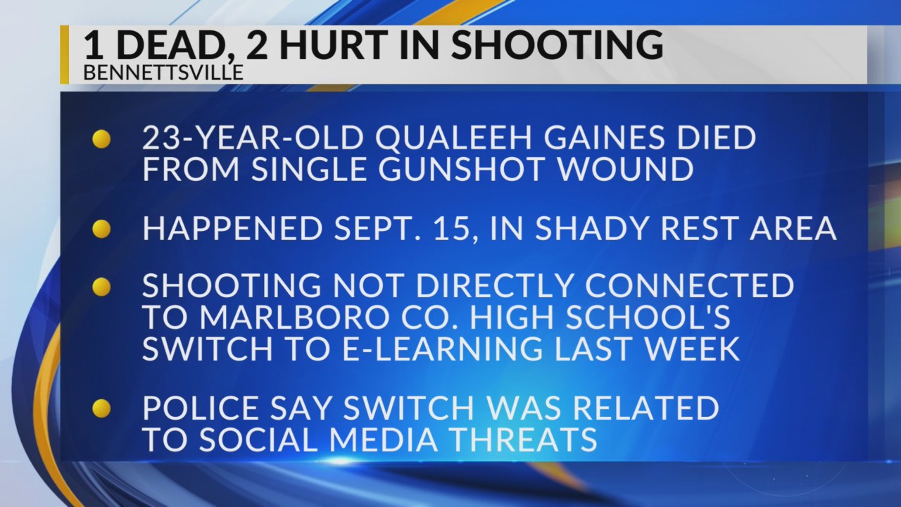 Deadly Bennettsville shooting not directly connected to issues at ...