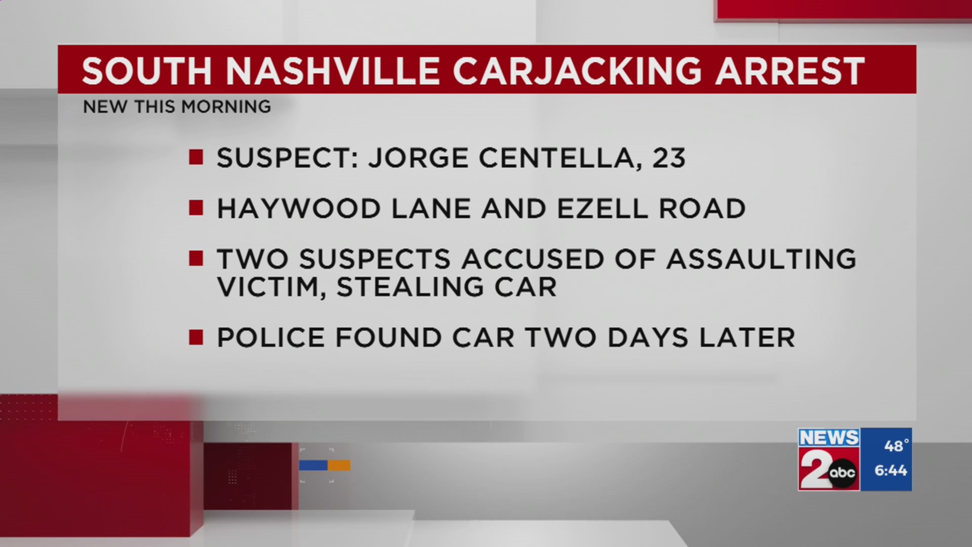 Man charged in South Nashville carjacking – WKRN News 2