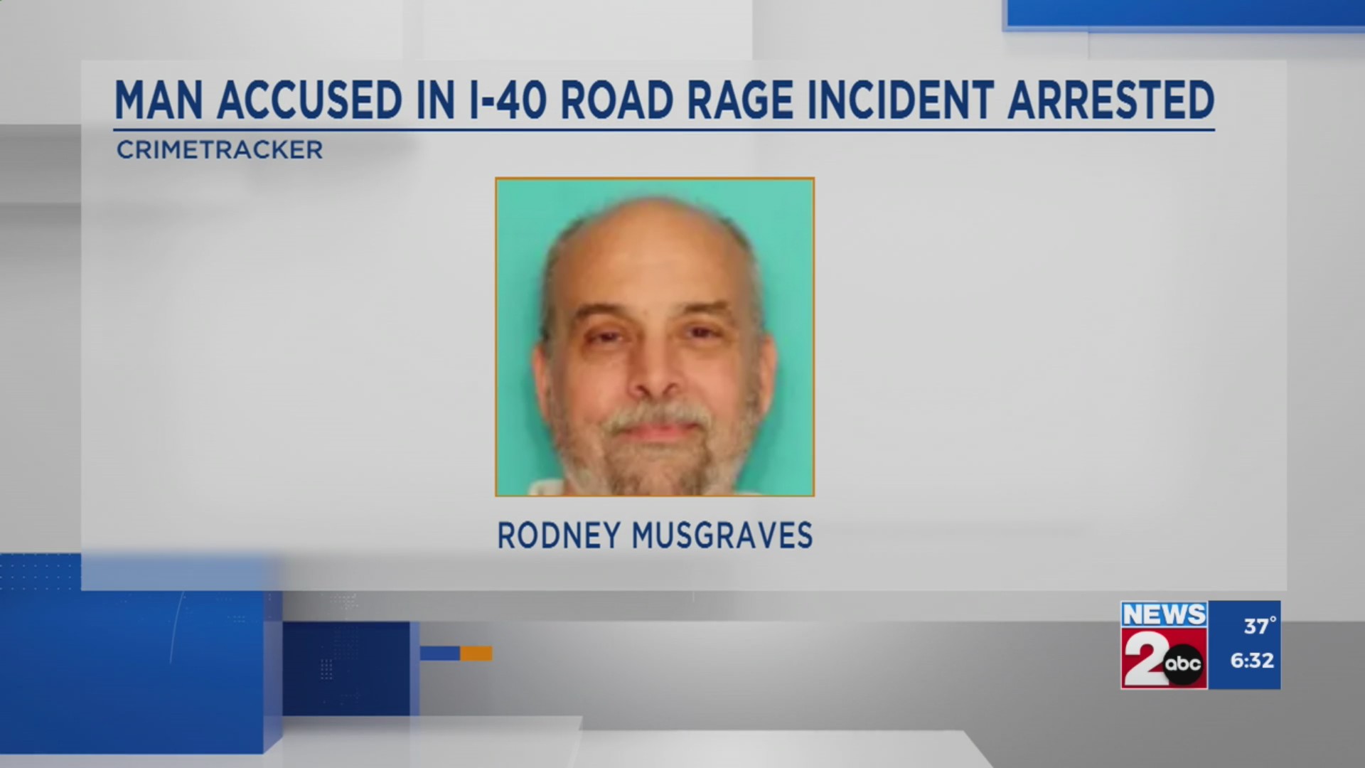 Most Wanted suspect arrested for road rage – WKRN News 2