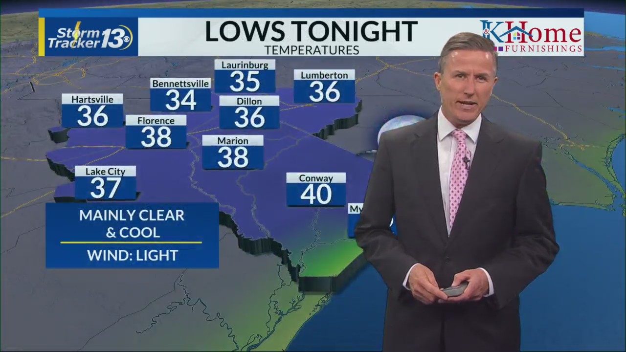 Rain and thunderstorms Wednesday – WBTW