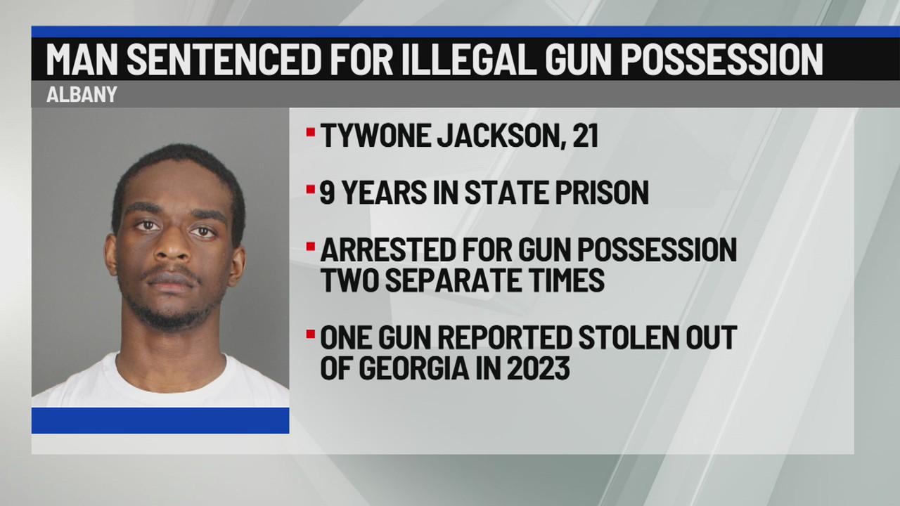 Man sentenced for illegal gun possession – NEWS10 ABC