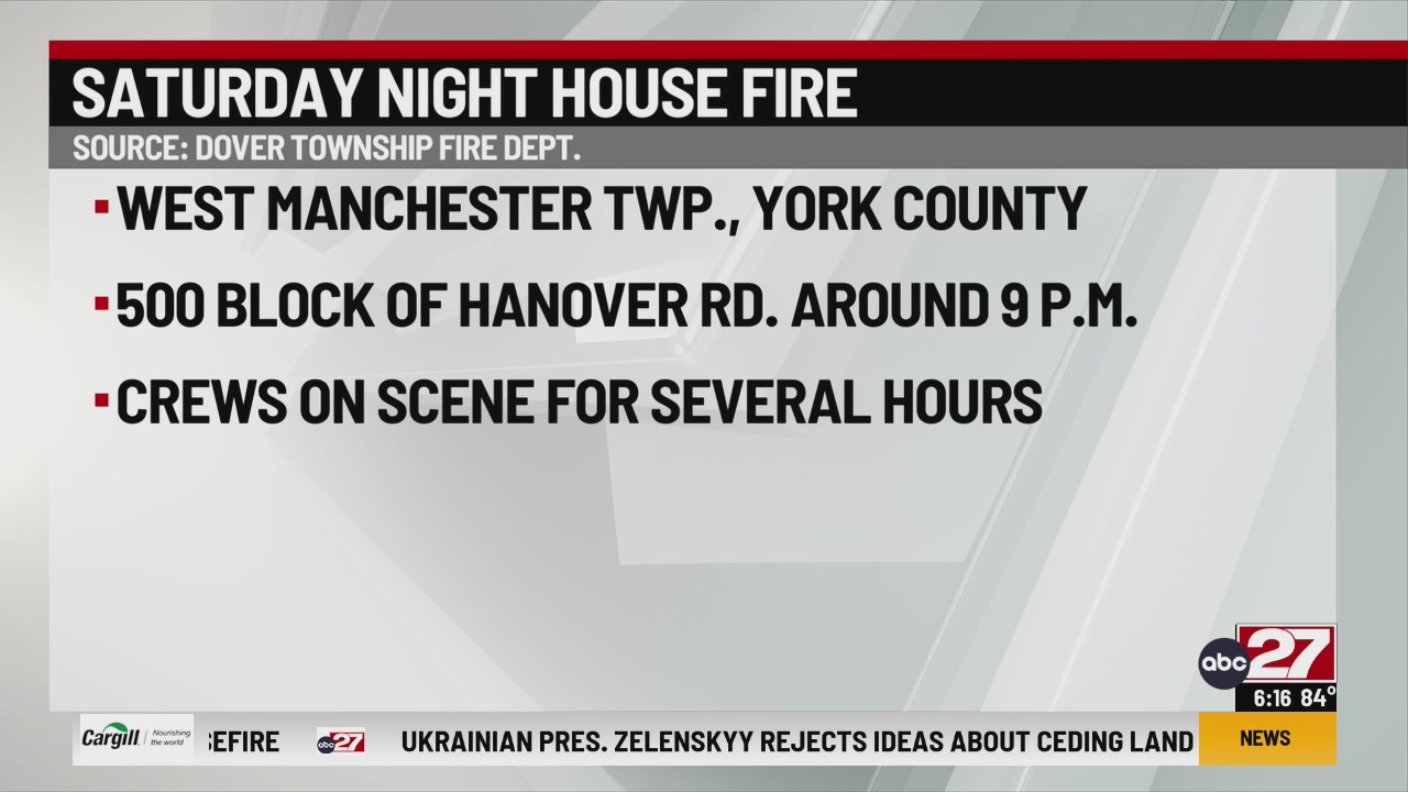 Crews battle structure fire in York County – ABC27