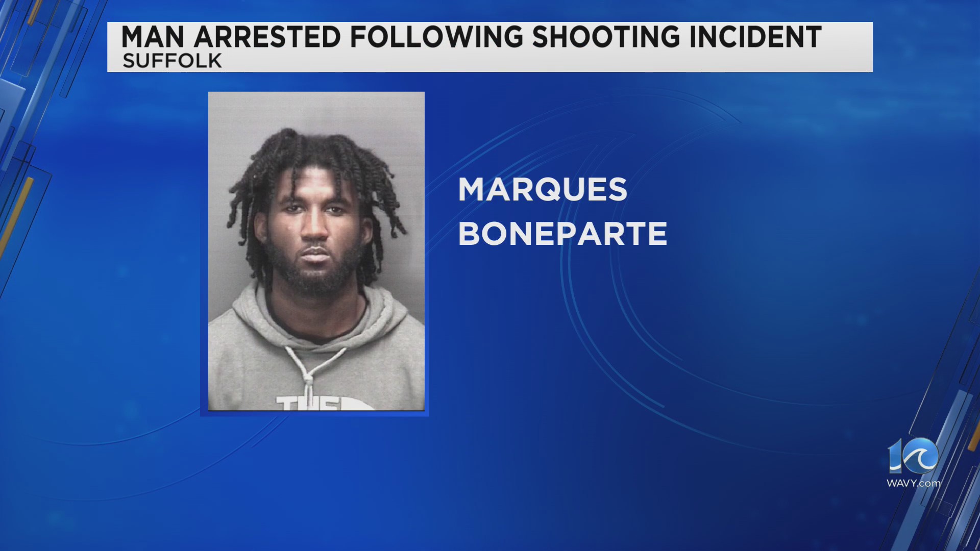 Police: Man arrested after Suffolk shooting incident – WAVY.com