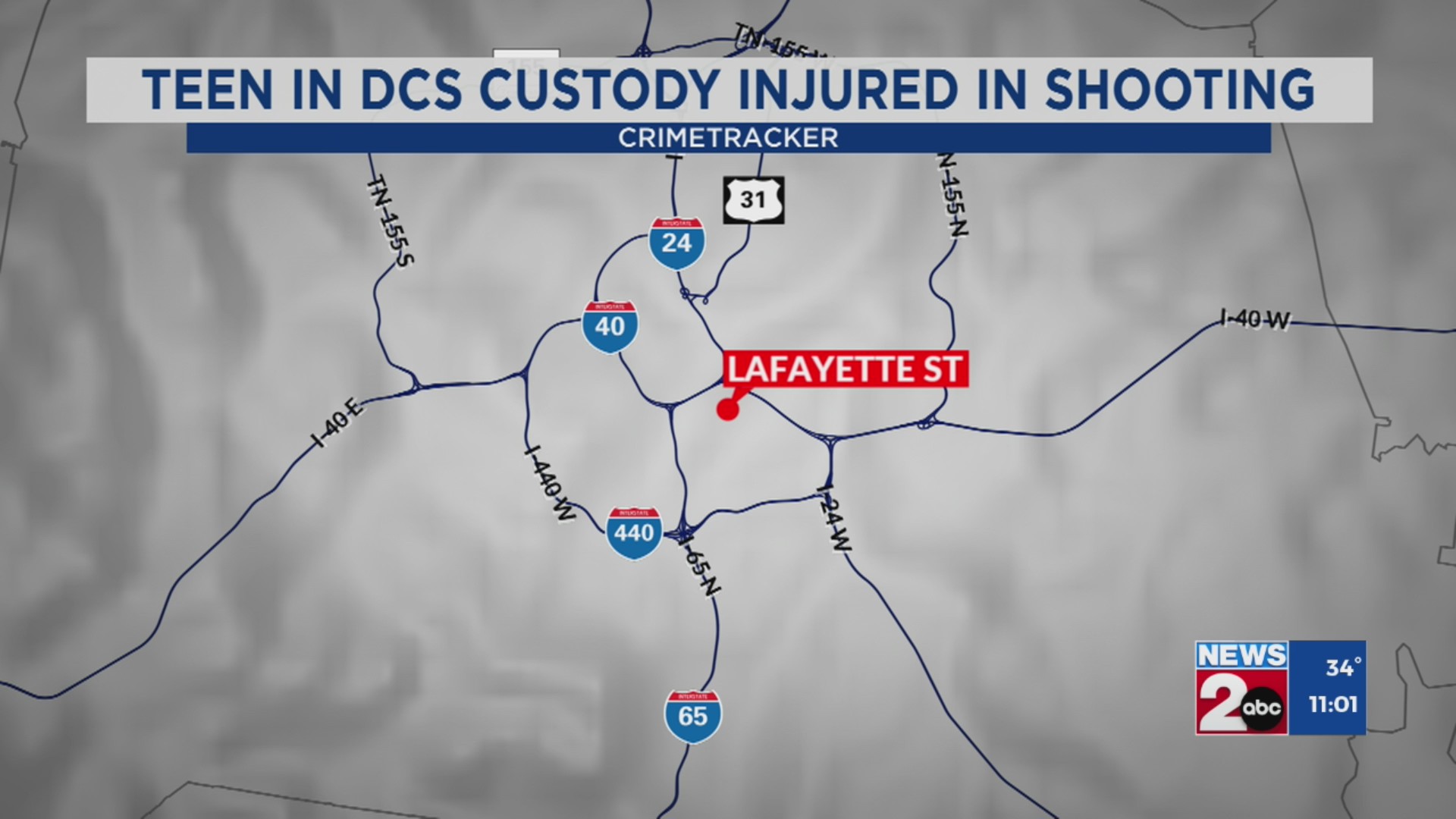 Teen in DCS custody injured in Nashville shooting – WKRN News 2