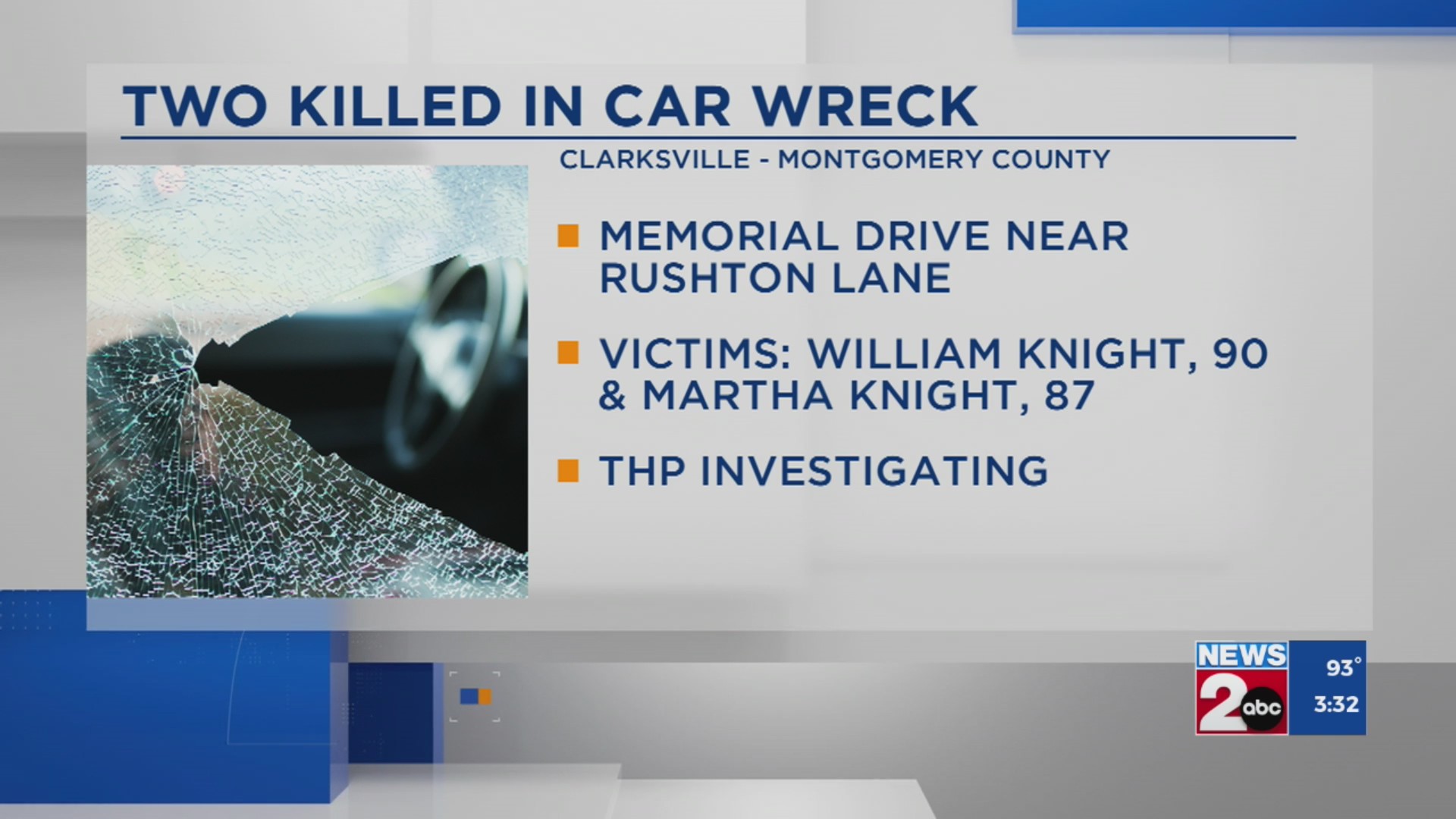 Second person dies after Clarksville crash – WKRN News 2