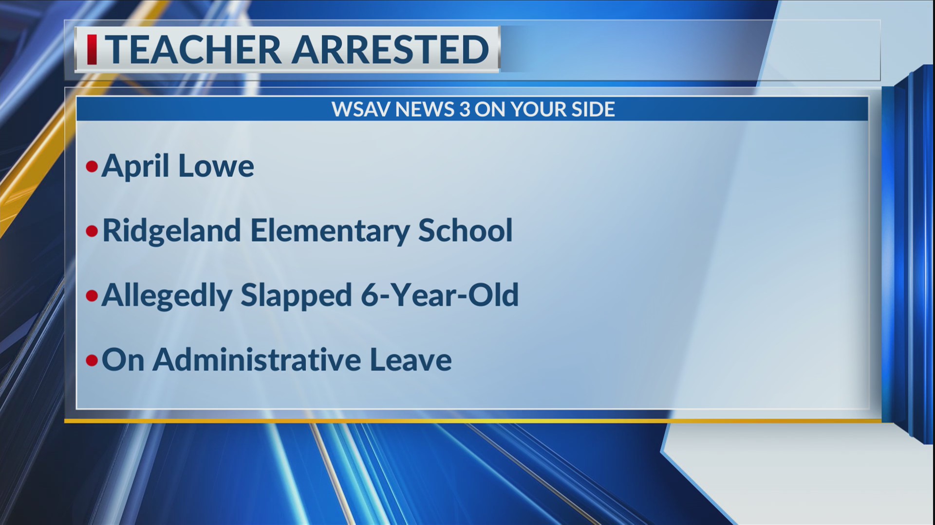 Teacher in S.C. arrested for slapping student – WSAV-TV