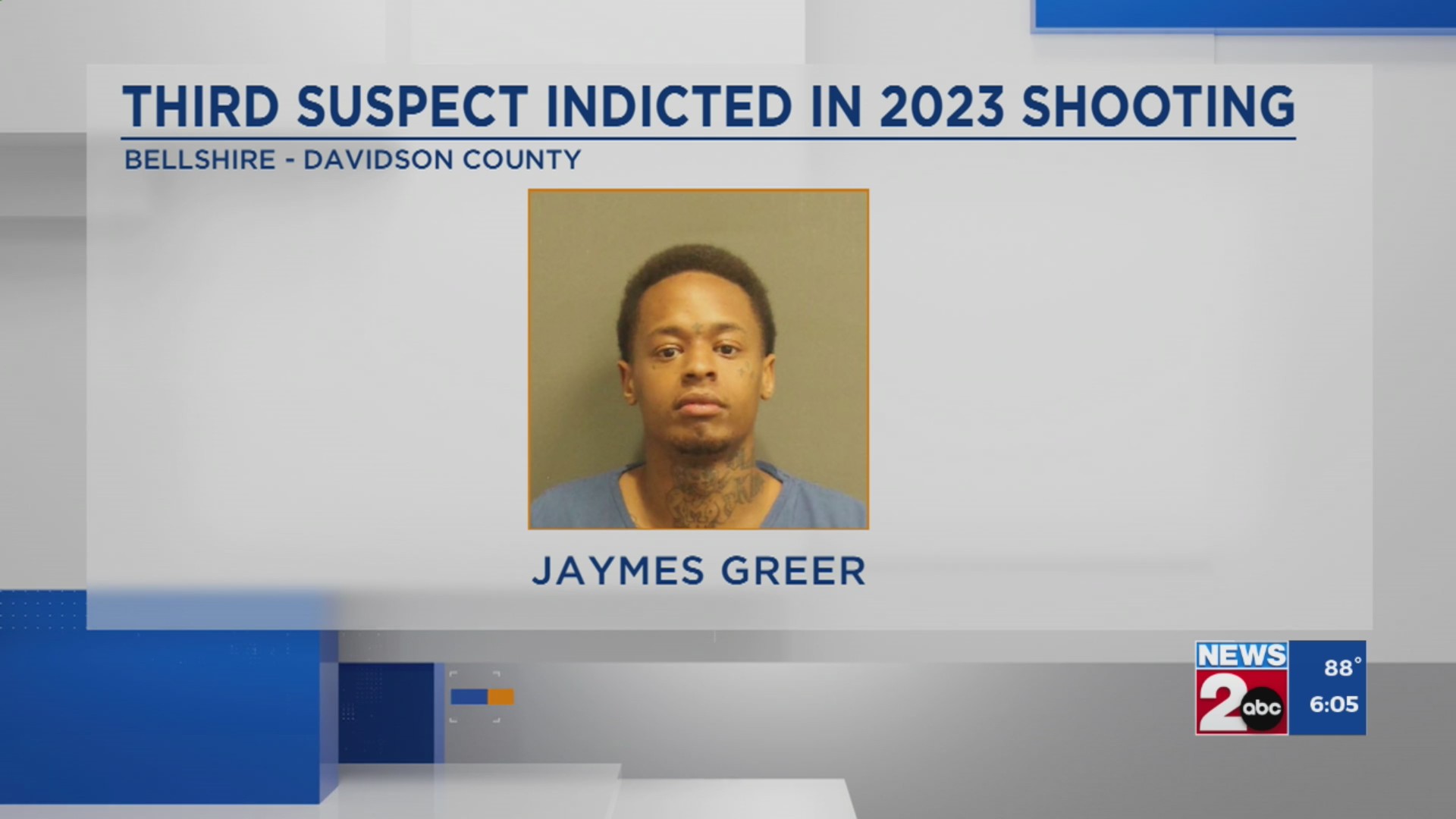 Third suspect indicted in deadly 2023 shooting – WKRN News 2