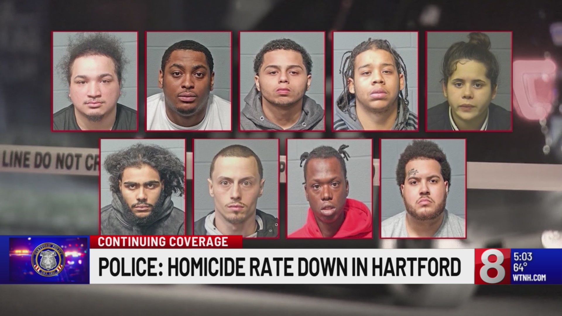 Hartford homicide rates nearly cut in half compared to last year – WTNH.com
