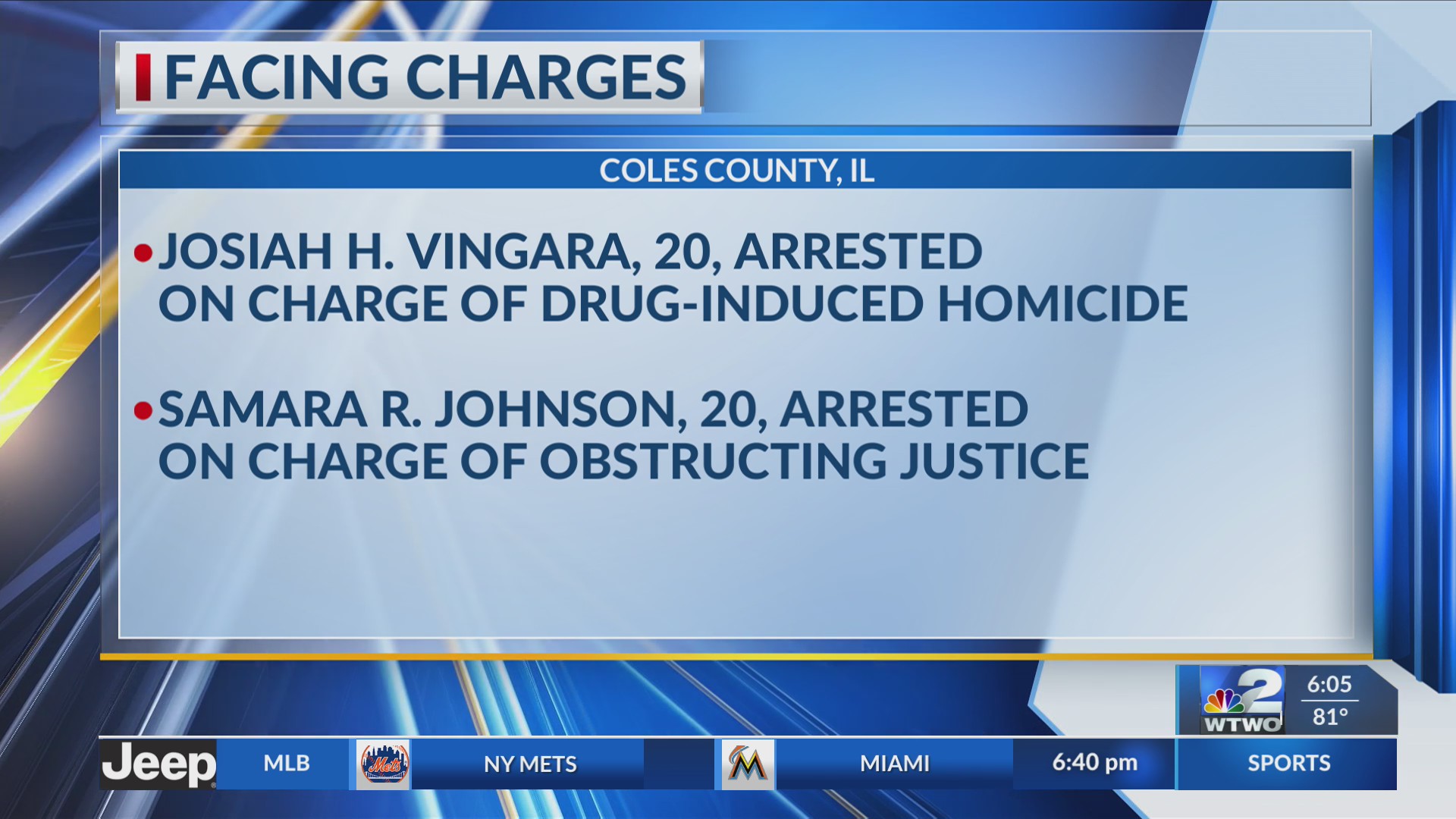Two charged in relation to fentanyl overdose death in Coles County ...