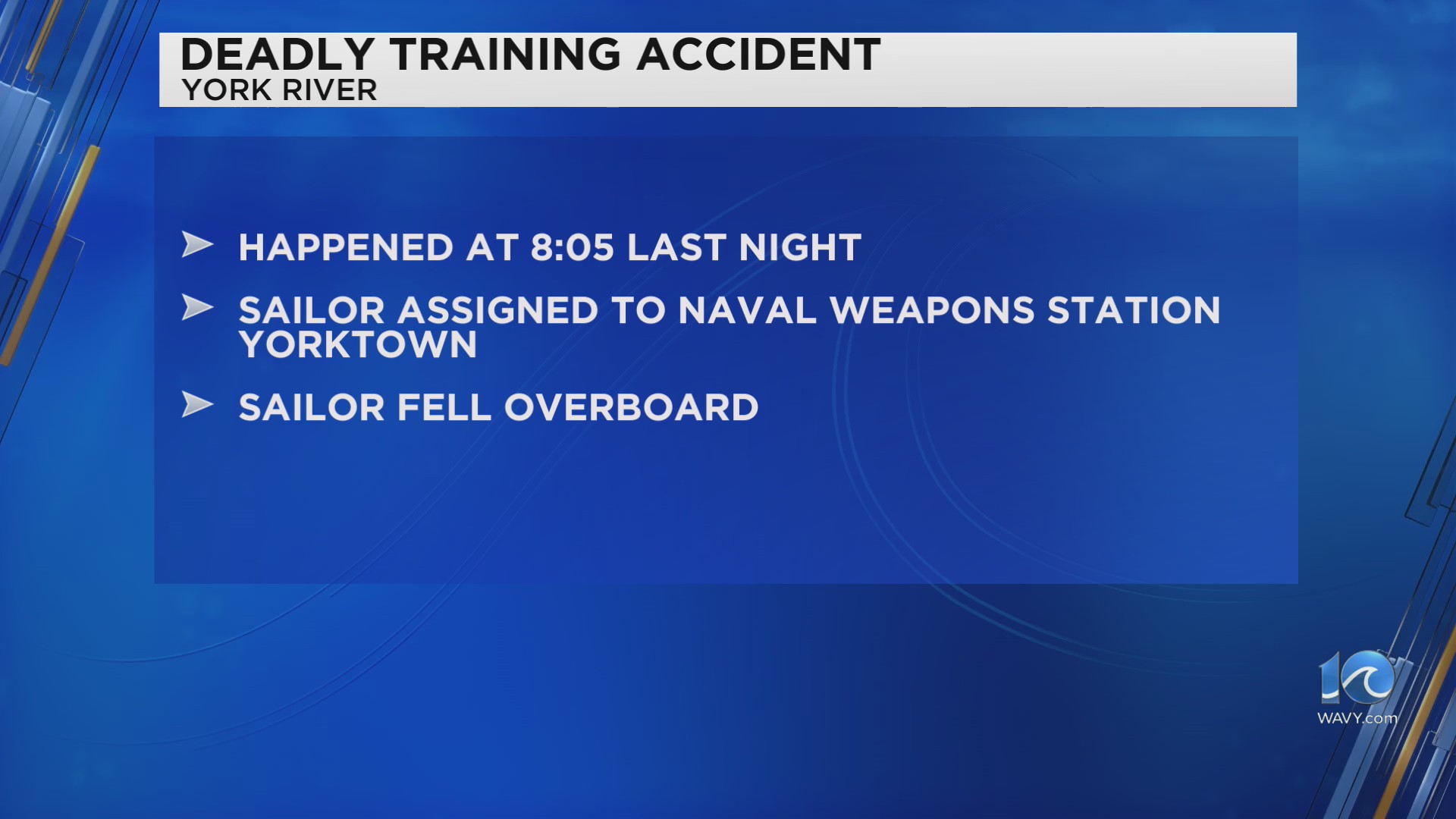 Sailor dies during training at Naval Weapons Station Yorktown – FOX 2
