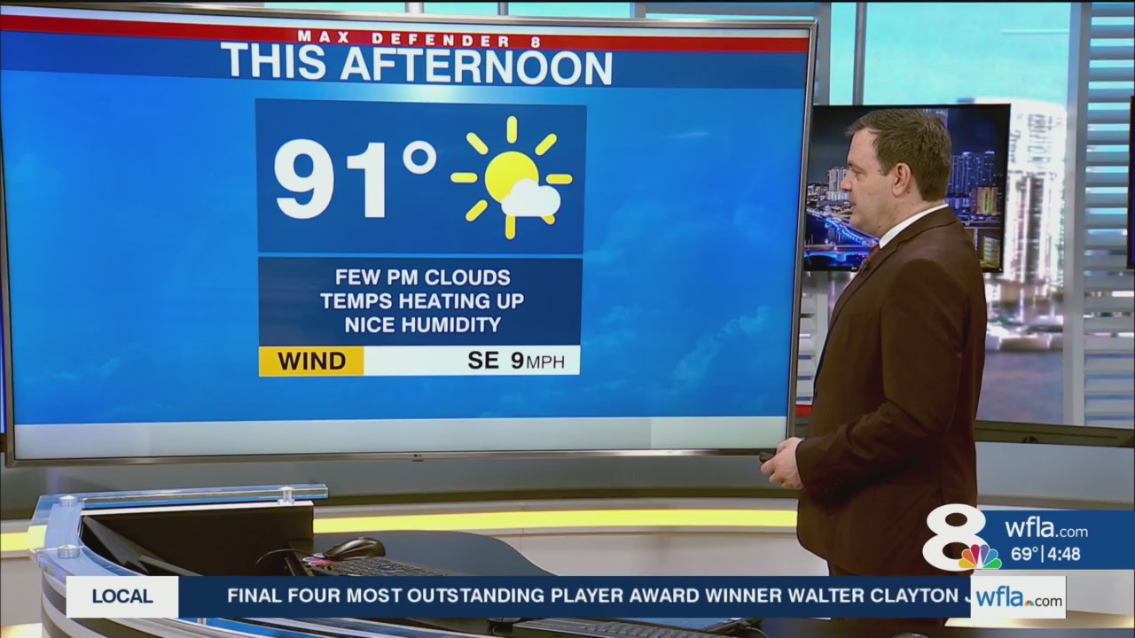 Record heat possible Friday – WFLA