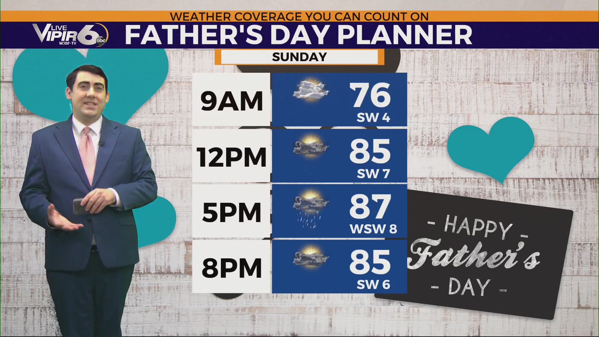 Dad deserves a fan: Heat, humidity & thunder on tap for Father’s Day – WJBF