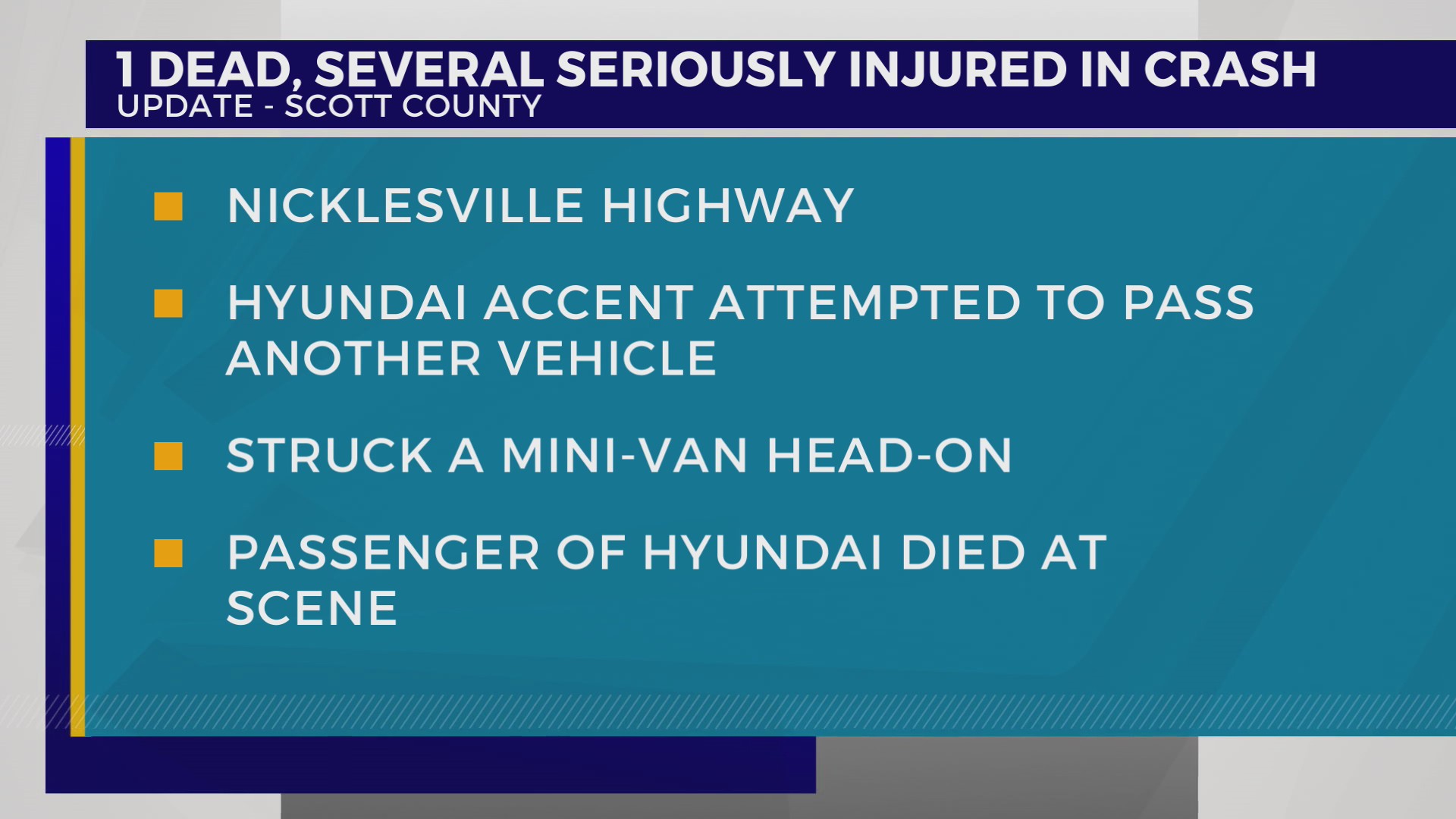 VSP investigating fatal Scott County crash – WJHL | Tri-Cities News ...
