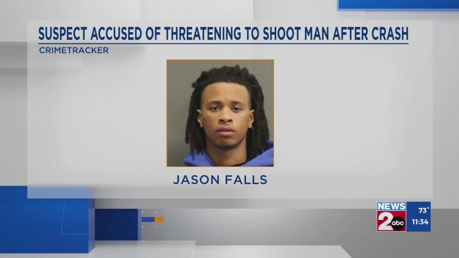 Man accused of threatening to shoot motorists after crash – WKRN News 2