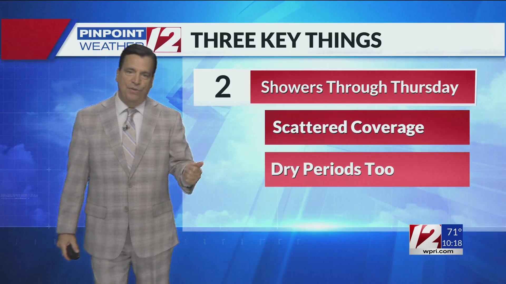 WPRI 12 Weather Now 7/23/24 Showers Next Few Days – WPRI.com