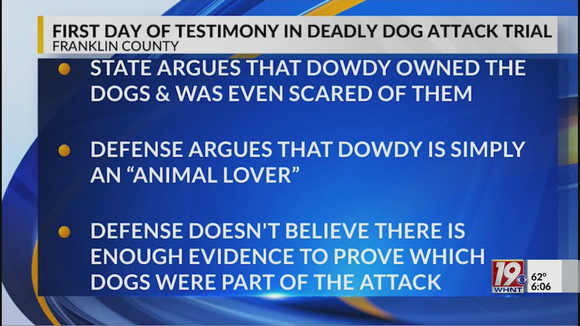 First Day of Testimony in Deadly Dog Attack Trial | Nov. 4, 2025 | News ...