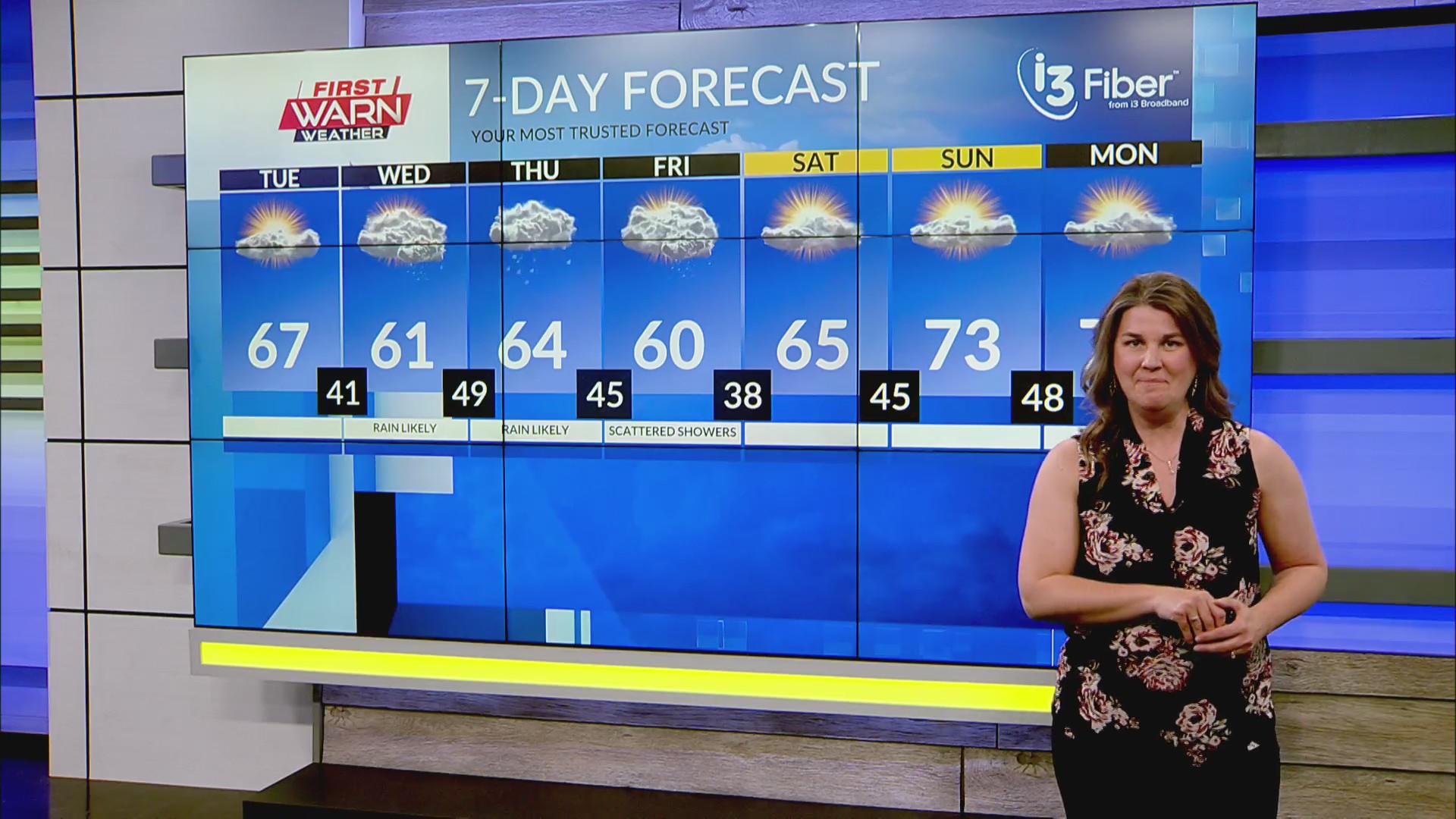 Monday late afternoon First Warn Forecast – MyStateline | WTVO WQRF ...