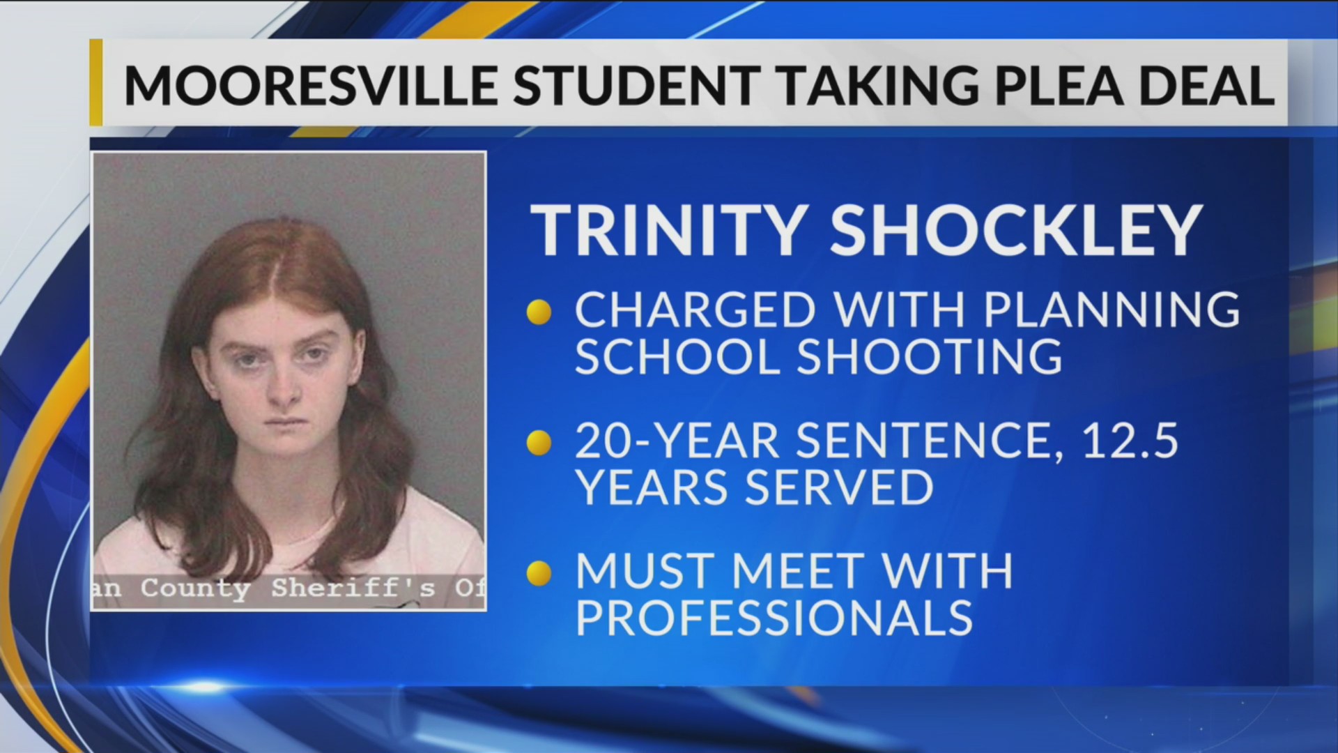 Plea agreement filed in case of would-be Mooresville HS school shooter ...